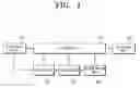 Fig. 02 - Printer for directly printing PDF batch file and method thereof