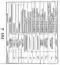 Fig. 07 - Semiconductor device and system for performing data processing