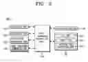 Fig. 04 - Printing system and printing control method