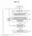Fig. 09 - PRINTING SYSTEM, IMAGE FORMING APPARATUS, AND COMPUTER PRODUCT