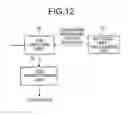 Fig. 11 - PRINTING SYSTEM, IMAGE FORMING APPARATUS, AND COMPUTER PRODUCT