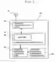 Fig. 02 - Wireless communication terminal