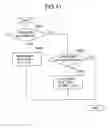 Fig. 40 - Image forming device management system