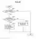 Fig. 41 - Image forming device management system