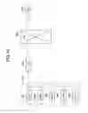 Fig. 43 - Image forming device management system