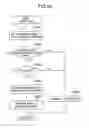 Fig. 63 - Image forming device management system