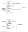 Fig. 47 - Method and apparatus for linking designated portions of a received document image with an electronic address