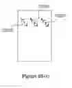 Fig. 90 - Method and apparatus for linking designated portions of a received document image with an electronic address
