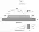 Fig. 02 - Method and apparatus for elimination of ghosting or reverse side reflection in a scanned document