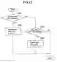 Fig. 40 - Image forming device management system