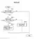 Fig. 41 - Image forming device management system