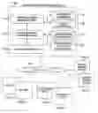 Fig. 01 - Digitized document archiving system