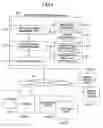 Fig. 02 - Digitized document archiving system
