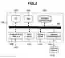 Fig. 03 - Digitized document archiving system