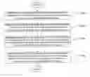 Fig. 01 - Method for calibrating an imaging apparatus configured for scanning a document