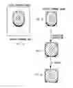 Fig. 02 - Image processing system and image processing method
