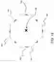 Fig. 28 - Methods of creating a virtual window