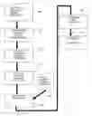 Fig. 01 - Systems and methods for determining user preferences and/or facsimile device capabilities before call initiation