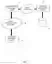 Fig. 02 - Systems and methods for determining user preferences and/or facsimile device capabilities before call initiation
