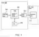 Fig. 02 - Automatic scanning parameter setting device and method