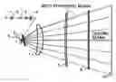 Fig. 01 - Optical scanner and image forming apparatus