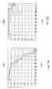 Fig. 07 - Optical communication line and system with reduced polarization mode dispersion