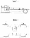 Fig. 02 - Semiconductor laser device and optical fiber amplifier