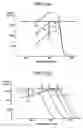 Fig. 03 - Semiconductor laser device and optical fiber amplifier