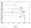 Fig. 05 - Semiconductor optical amplifier having a non-uniform injection current density