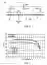 Fig. 07 - Semiconductor optical amplifier having a non-uniform injection current density