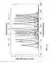 Fig. 09 - MEMS tunable vertical-cavity semiconductor optical amplifier