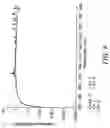 Fig. 06 - Optical filters for accelerated weathering devices