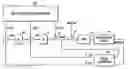 Fig. 01 - Apparatus, medium, and method with seek servo control considering temperature change