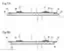 Fig. 03 - Head suspension with flexure vibration clearance