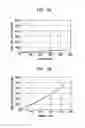Fig. 03 - Method, medium, and apparatus controlling domain characteristics of a magneto-resistive sensor