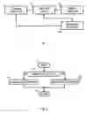 Fig. 02 - Electrical interface extension with isolation function