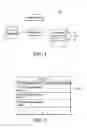 Fig. 02 - Equipment management methods and systems