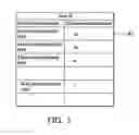 Fig. 03 - Equipment management methods and systems