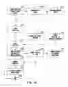 Fig. 12 - CIRCUIT BOARDS AND ASSEMBLY METHODS