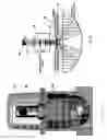 Fig. 05 - Omnidirectional light