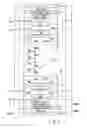 Fig. 06 - Semiconductor memory device