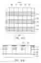 Fig. 06 - Operation method of non-volatile memory structure