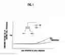 Fig. 02 - Data storage system with enhanced reliability with respect to data destruction caused by reading-out of the data