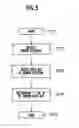 Fig. 06 - Data storage system with enhanced reliability with respect to data destruction caused by reading-out of the data