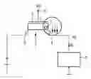 Fig. 01 - Method of programming of a non-volatile memory cell comprising steps of applying constant voltage and then constant current