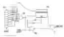 Fig. 01 - User configurable commands for flash memory