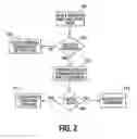 Fig. 03 - User configurable commands for flash memory