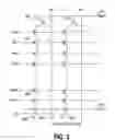 Fig. 04 - User configurable commands for flash memory