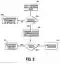 Fig. 03 - User configurable commands for flash memory