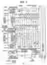 Fig. 04 - Semiconductor integrated circuit and microcomputer